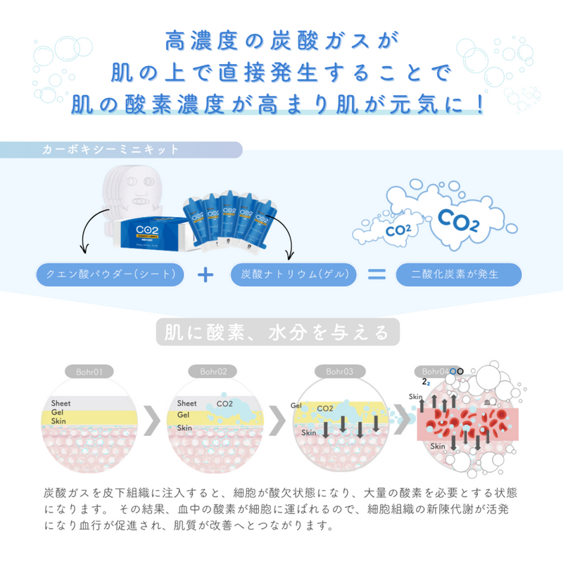 Amazon | CARBOXY カーボキシー 炭酸パック 5回分 5枚入り Co2